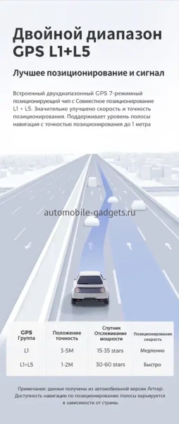 Carmedia OL-9977-MKD-9509-2K-664-D7 Штатная магнитола для Buick Regal, Opel Insignia 2013-2017 на Android 13 c 6GB, DSP, 4G