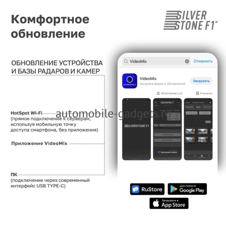 SilverStone F1 Doppler PRO Wi-Fi