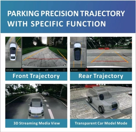 Radiola RDL-360 универсальная система кругового обзора 360 градусов со встроенными динамическими линиями