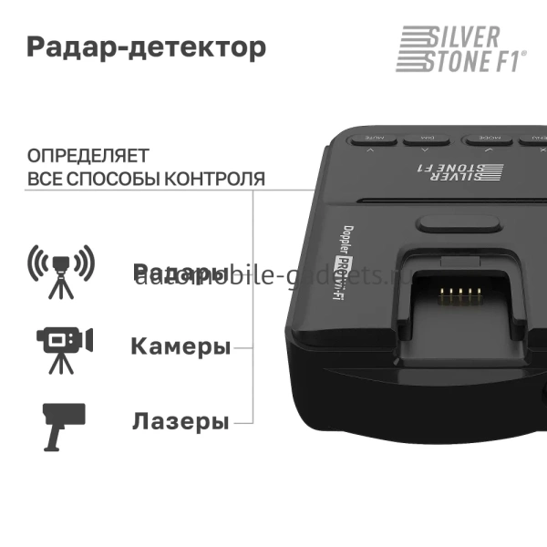 SilverStone F1 Doppler PRO Wi-Fi