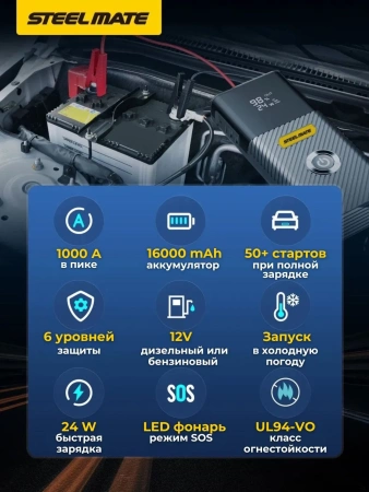 Пусковое устройство SteelMate JS16 (16000mAh/1000A)