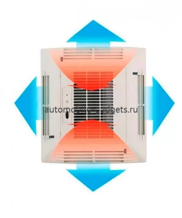 Кондиционер Dometic FreshJet 1700