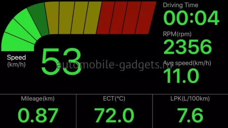 Gazer ACG-OBD Модуль для опциональной коммутации видеорегистраторов Gazer F725 и F730