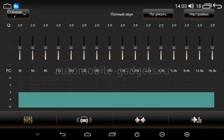 Магнитола для Mitsubishi L200/Triton 2006-2015/Pajero Sport/Challenger 2008-2015/Pajero Dakar 2010-2017 Parafar на Андроид 13.0 PF22013u2kAIR
