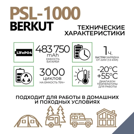Портативная зарядная резервная батарея BERKUT PSL-1000