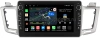 Штатная магнитола Toyota RAV4 4 (XA40) 2012-2019 Canbox M-Line 7835-1060 (для авто без камеры) на Android 10 (4G-SIM, 2/32, DSP, QLed) С крутилками