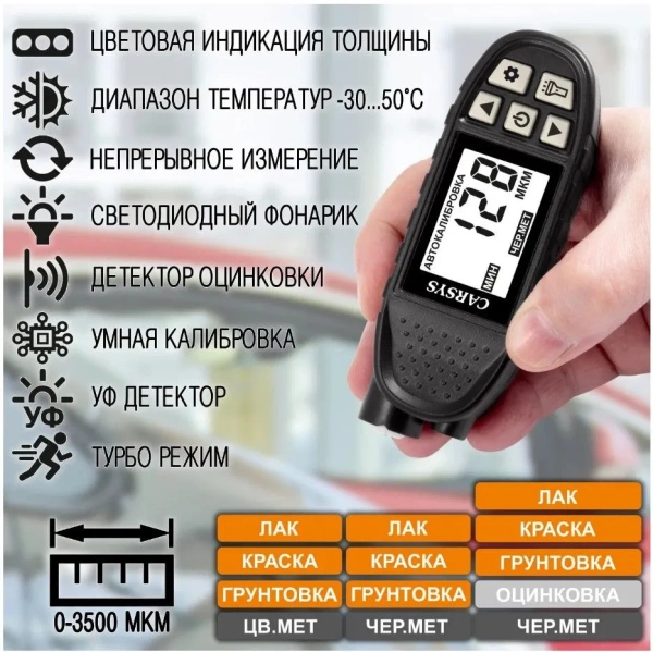 Толщиномер CARSYS АВТОПОДБОР Профессиональный толщиномер c датчиком оцинковки