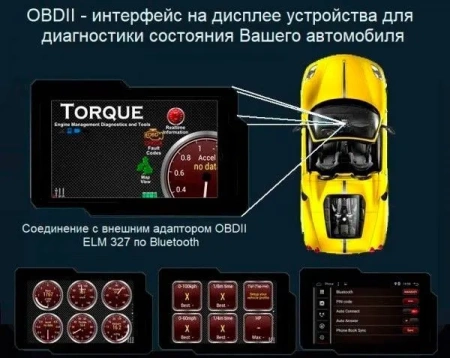 Dodge Caravan 4, Grand Caravan 4 2000-2007 Canbox L-Line 4170-10-1142 на Android 10 (4G-SIM, 2/32, TS18, DSP, QLed)