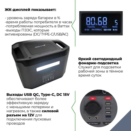 Портативная зарядная резервная батарея BERKUT PSL-1500PLUS