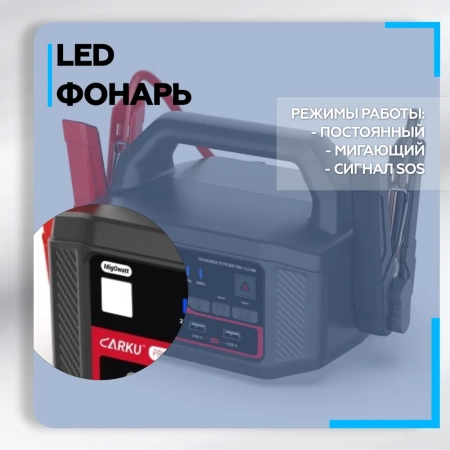 Пуско-зарядное устройство CARKU PRO MAX 36400 мА.ч (135 Вт.ч)