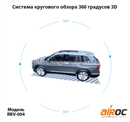 Универсальная система кругового обзора Airoc RBV-004 360 3D