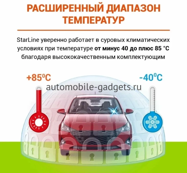 Охранно-телематический комплекс StarLine E97 3CAN+FD+4LIN
