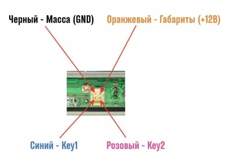Магнитола в штатное место 2 din Ford Focus 2, C-MAX, Mondeo 4, S-MAX, Galaxy 2, Tourneo Connect 2006-2015 (черный) Teyes CC2 PLUS 4/64 7 дюймов RP-0195-491 на Android 10 (4G-SIM, DSP)