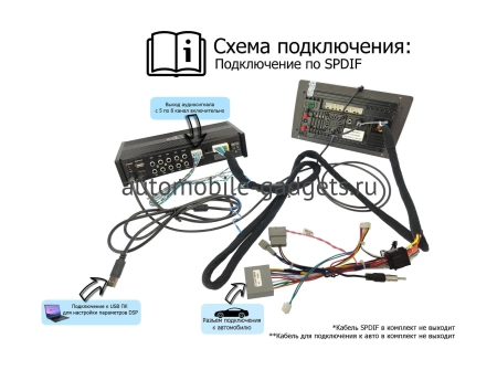 Усилитель Wide Media AMP8DSPL (8x72 Вт (2 Ома), SPDIF, 8ch процессор)