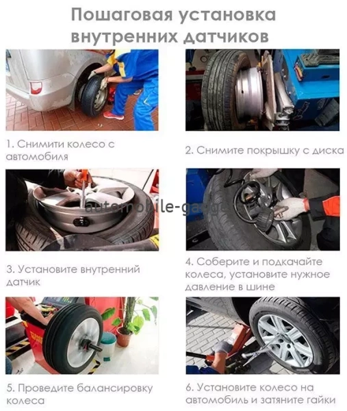 Redpower TPMS (внутренние) датчики давления в шинах