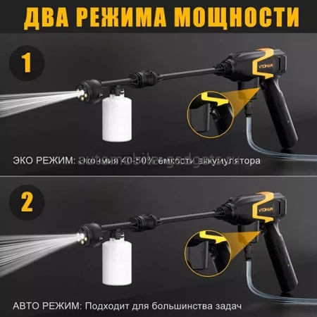 Полный комплект мойка высокого давления VTOMAN ToolCore V32 + ПЗУ Полный комплект мойка высокого давления VTOMAN ToolCore V32 + ПЗУ