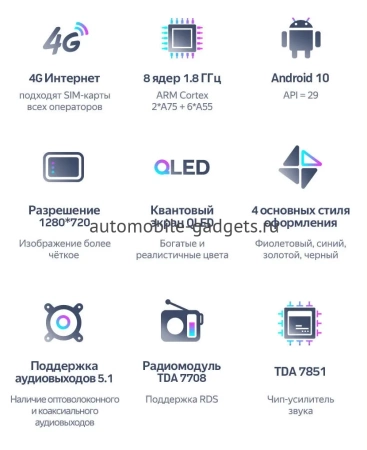 Штатное головное устройство Teyes CC3 360 6/128 9 дюймов RM-9-1411 для Hyundai Verna 2005-2010 (черная) на Android 10 (4G-SIM, DSP, QLed)