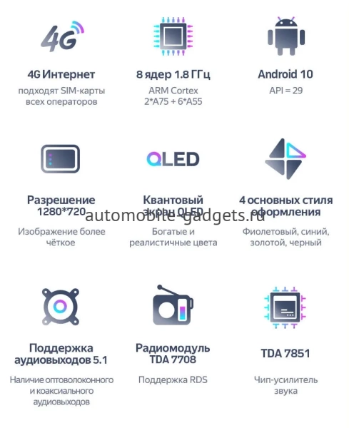 Штатное головное устройство Mitsubishi ASX, Lancer 10, Outlander 3, Montero Sport 3, Pajero Sport 2, Pajero Sport 3, L200 5, Pajero 4, Delica D:5 2009-2024 Teyes CC3 360 6/128 9 дюймов RM-9307 на Android 10 (4G-SIM, DSP, QLed)