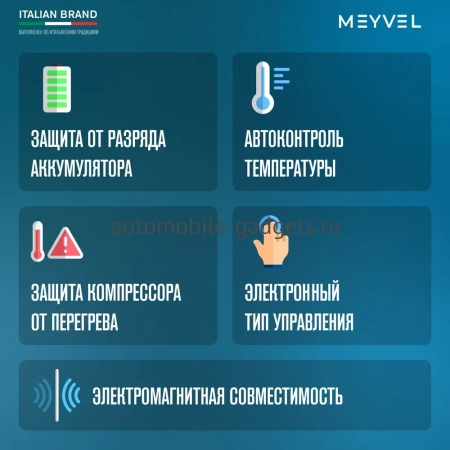 Автохолодильник встраиваемый Meyvel AF-CB30