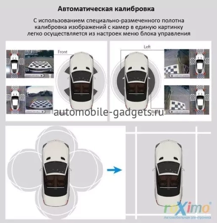 Система кругового обзора 360 roXimo RBV-002