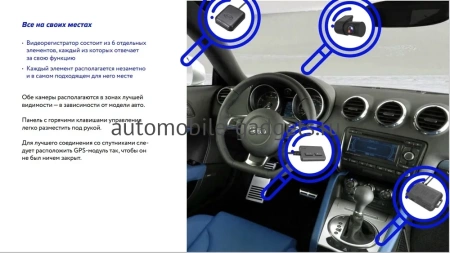 SilverStone F1 INTEGRAL 2.0 Wi-Fi Видеорегистратор с 2-мя камерами