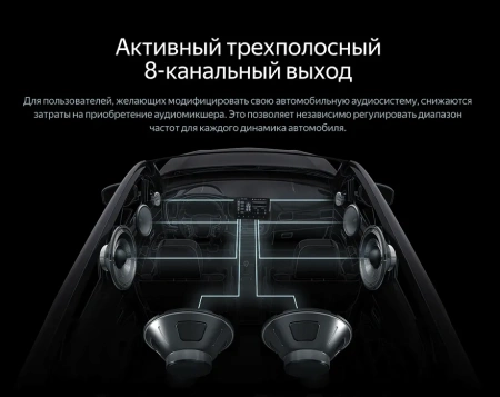 Магнитола под рамки 9", 10", 12.3" Teyes CC4 12.3 6/64 на Android 14 (4G-SIM, DSP, QLed)