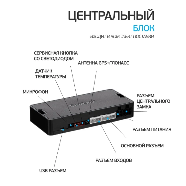 Сигнализация с автозапуском StarLine A97 со встроенным 3CAN+4LIN интерфейсом