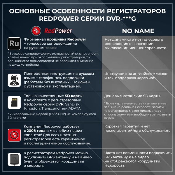 Redpower DVR-UNI3-G Wi-Fi Full HD видеорегистратор скрытой установки