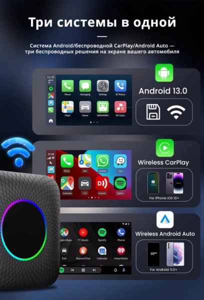 Parafar PFBoxT2 Мультимедийный блок расширения штатных функций CarPlay на Android 13 c 4GB, 4G