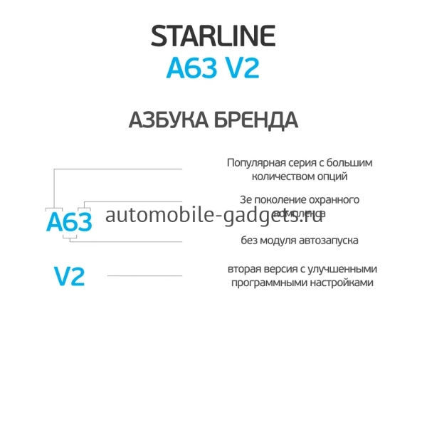 StarLine A63 v2 Автосигнализация StarLine A63 v2 Автосигнализация