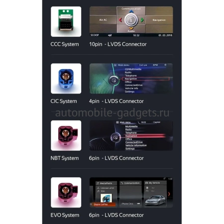 BMW X3 (F25) 2010-2017, X4 (F26) 2014-2018 CIC Canbox L-Line 4167-9-1372 на Android 10 (4G-SIM, 3/32, TS18, DSP, QLed)