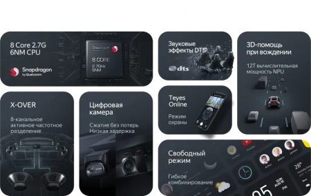 Teyes CC4-PRO штатная магнитола для Volkswagen / Skoda на Android 13 с 8GB, DSP, 4G