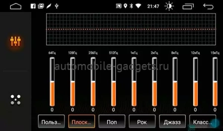 Parafar PF589FHD штатная магнитола для Toyota Fortuner 2015+ на Android 11 с 2GB, DSP, 4G