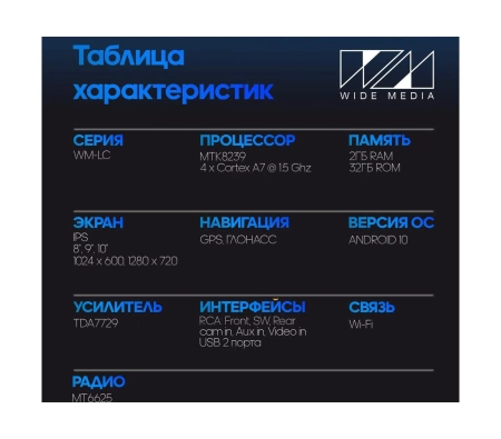 Штатная магнитола Fiat Albea, Siena, Palio 04-12, Perla 06-08, Idea 05-13 Wide Media LC9266ON-2/32 Штатная магнитола Fiat Albea, Siena, Palio 04-12, Perla 06-08, Idea 05-13 Wide Media LC9266ON-2/32