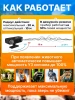 Отпугиватель собак стационарный SITTEK Grad Duos S