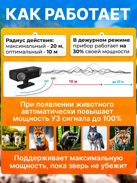 Отпугиватель собак стационарный SITTEK Grad Duos S