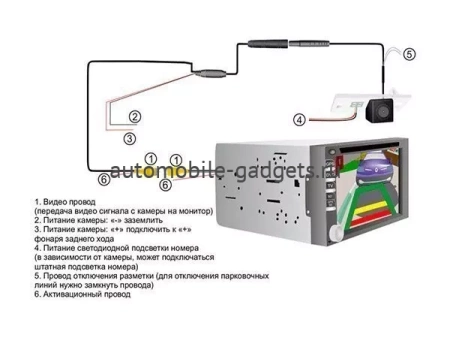 CCD HD штатная камера заднего вида AVS327CPR (092) для Toyota Alphard, Auris, Corolla CCD HD штатная камера заднего вида AVS327CPR (092) для Toyota Alphard, Auris, Corolla