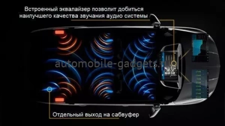 NaviPilot DROID10 PRO Универсальная автомагнитола экран 10 дюймов на Android 10 с 4Gb, DSP, 4G NaviPilot DROID10 PRO Универсальная автомагнитола экран 10 дюймов на Android 10 с 4Gb, DSP, 4G