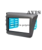 Переходная рамка AVIS Electronics AVS500FR (028) для HONDA CIVIC 4D (2012-...), 2DIN
