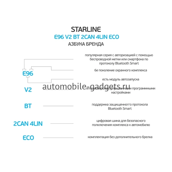 Сигнализация с автозапуском StarLine E96 v2 BT 2CAN-4LIN ECO