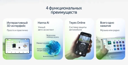 Teyes CC4L штатная магнитола для Volkswagen / Skoda на Android 14 с 4GB, DSP, 4G