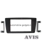 Переходная рамка AVIS Electronics AVS500FR (113) для SKODA OCTAVIA/ YETI, 2DIN