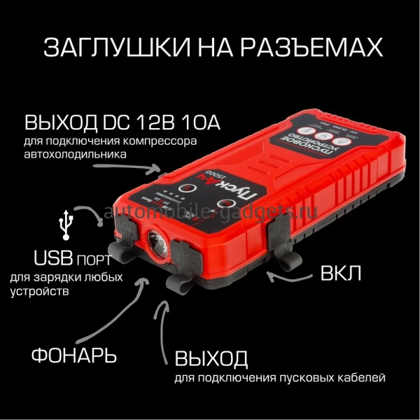 ПускАч 15000 BS-JS15 55,5 Вт*ч Пусковое устройство