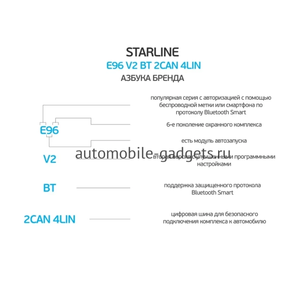Сигнализация с автозапуском StarLine E96 v2 BT 2CAN-4LIN