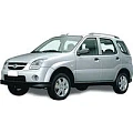 Suzuki Ignis 2 (HR) (2003-2008)