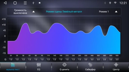 Parafar PF568T4RNF штатная магнитола для Toyota RAV4 2019+ на Android 13 с 2GB, DSP, 4G