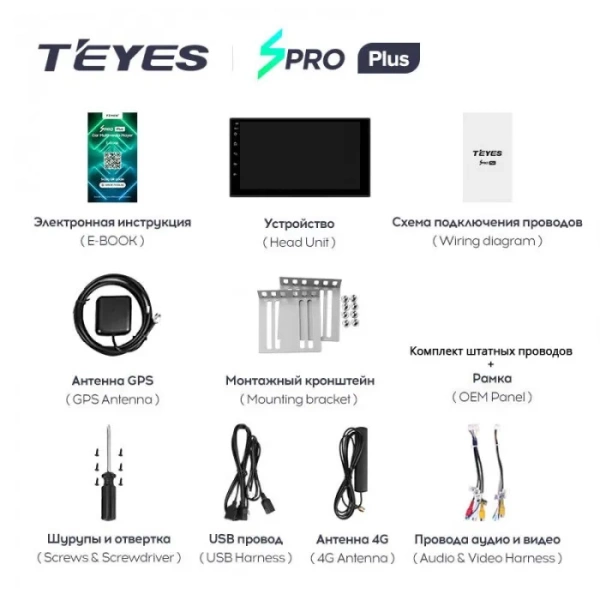 Штатная магнитола Renault Scenic 3 2009-2012 Teyes SPRO PLUS 4/64 7 дюймов на Android 10 (4G-SIM, DSP)