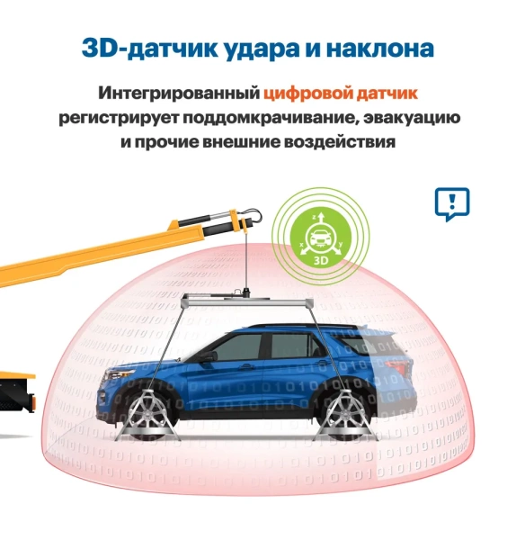 Автосигнализация StarLine A60 ECO