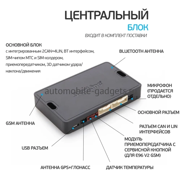 Сигнализация StarLine S66 v2 BT 2CAN+4LIN 2SIM GSM Сигнализация StarLine S66 v2 BT 2CAN+4LIN 2SIM GSM