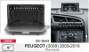 Штатная магнитола Peugeot 3008, 5008 2009-2016 (взамен монитора на торпедо) Canbox RS9-0036 1.5/32 Android 10 (IPS, DSP, CarPlay)